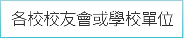 各校校友會或學校單位　